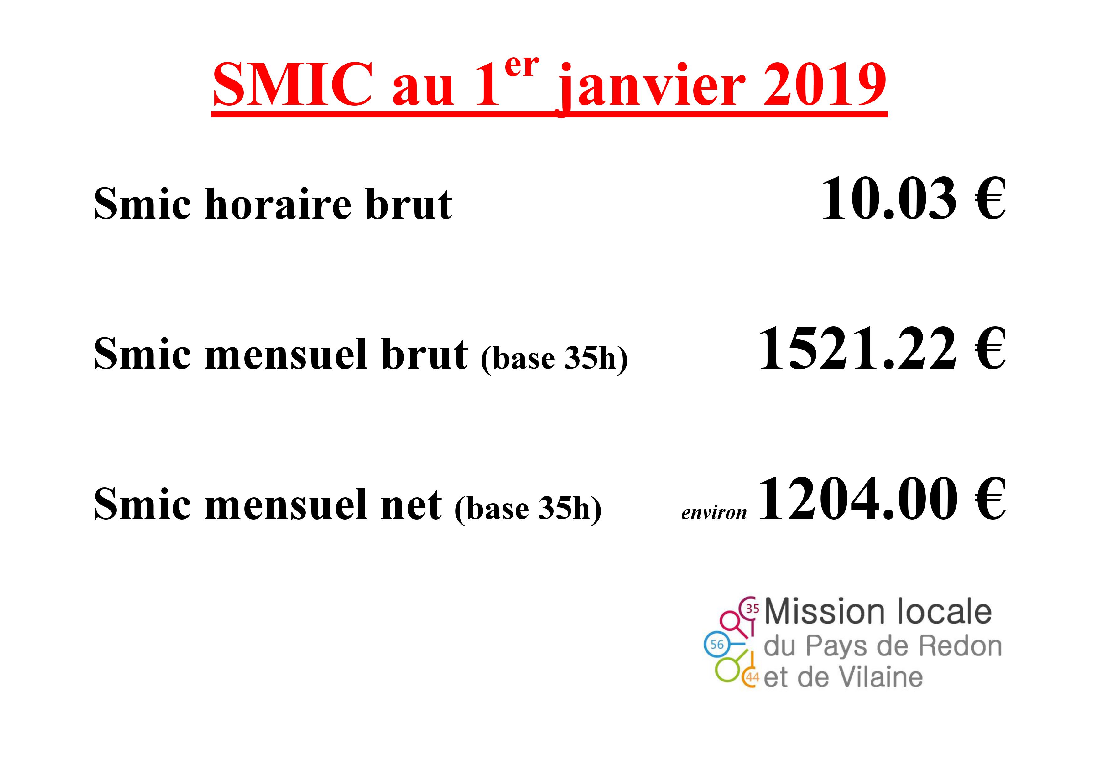 mission local lettre de motivation garantie jeune mission local lettre de motivation garantie jeune