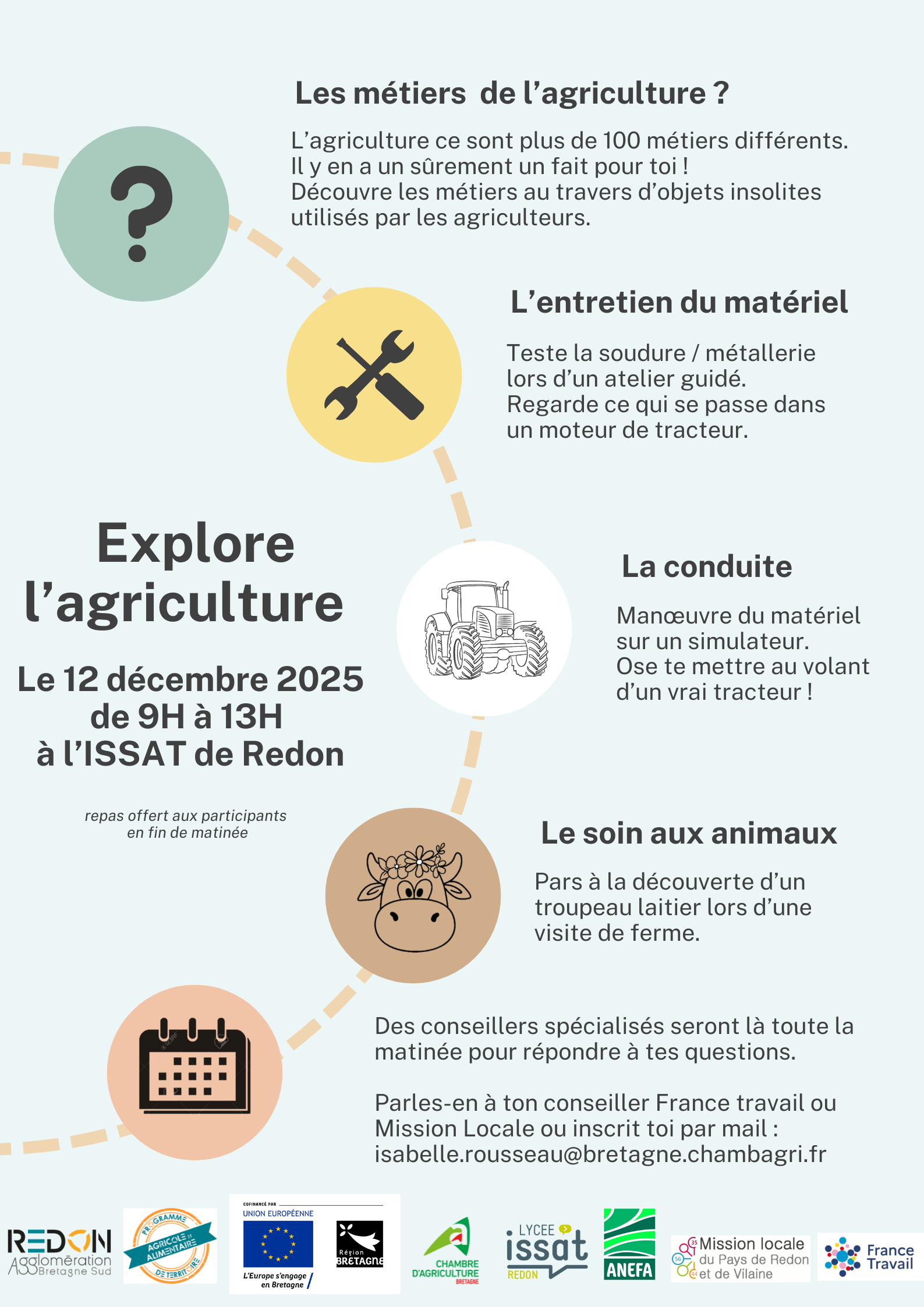 Explore L'AGRICULTURE avec l'ISSAT